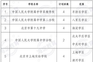 下轮将直接对话！曼城和利物浦最近25个英超主场战绩均20胜5平